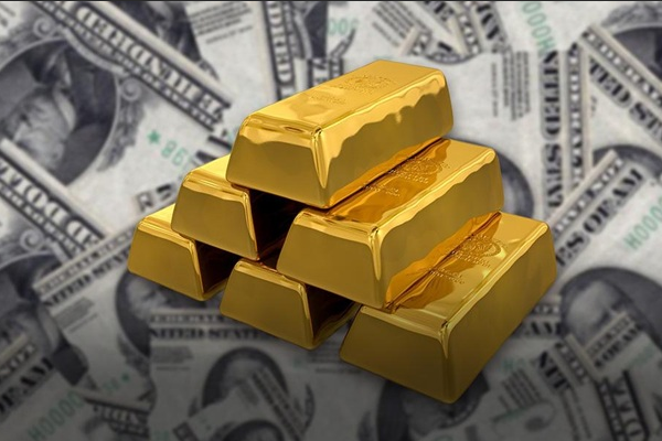 2024年黄金价格走势图(XAU/USD)